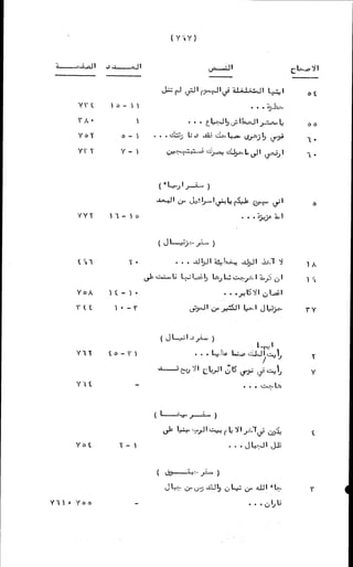 الأجوبة الفاخرة عن الأسئلة الفاجرة في الرد على الملة الكافرة   Www.maktbah.com 