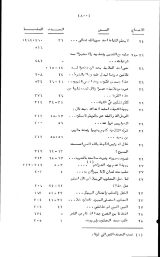 الأجوبة الفاخرة عن الأسئلة الفاجرة في الرد على الملة الكافرة   Www.maktbah.com 