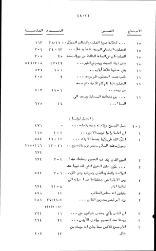 الأجوبة الفاخرة عن الأسئلة الفاجرة في الرد على الملة الكافرة   Www.maktbah.com 