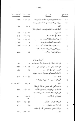 الأجوبة الفاخرة عن الأسئلة الفاجرة في الرد على الملة الكافرة   Www.maktbah.com 