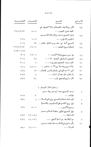 الأجوبة الفاخرة عن الأسئلة الفاجرة في الرد على الملة الكافرة   Www.maktbah.com 