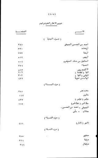 الأجوبة الفاخرة عن الأسئلة الفاجرة في الرد على الملة الكافرة   Www.maktbah.com 