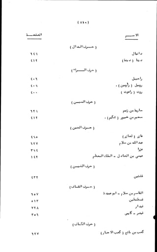 الأجوبة الفاخرة عن الأسئلة الفاجرة في الرد على الملة الكافرة   Www.maktbah.com 