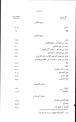 الأجوبة الفاخرة عن الأسئلة الفاجرة في الرد على الملة الكافرة   Www.maktbah.com 