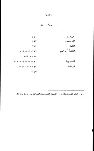 الأجوبة الفاخرة عن الأسئلة الفاجرة في الرد على الملة الكافرة   Www.maktbah.com 