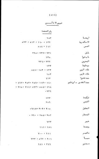 الأجوبة الفاخرة عن الأسئلة الفاجرة في الرد على الملة الكافرة   Www.maktbah.com 