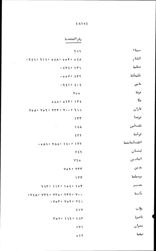 الأجوبة الفاخرة عن الأسئلة الفاجرة في الرد على الملة الكافرة   Www.maktbah.com 