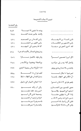 الأجوبة الفاخرة عن الأسئلة الفاجرة في الرد على الملة الكافرة   Www.maktbah.com 