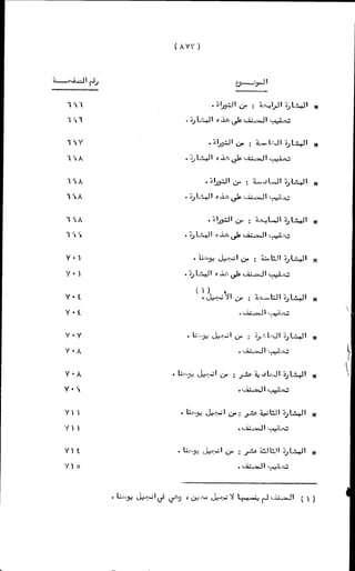 الأجوبة الفاخرة عن الأسئلة الفاجرة في الرد على الملة الكافرة   Www.maktbah.com 