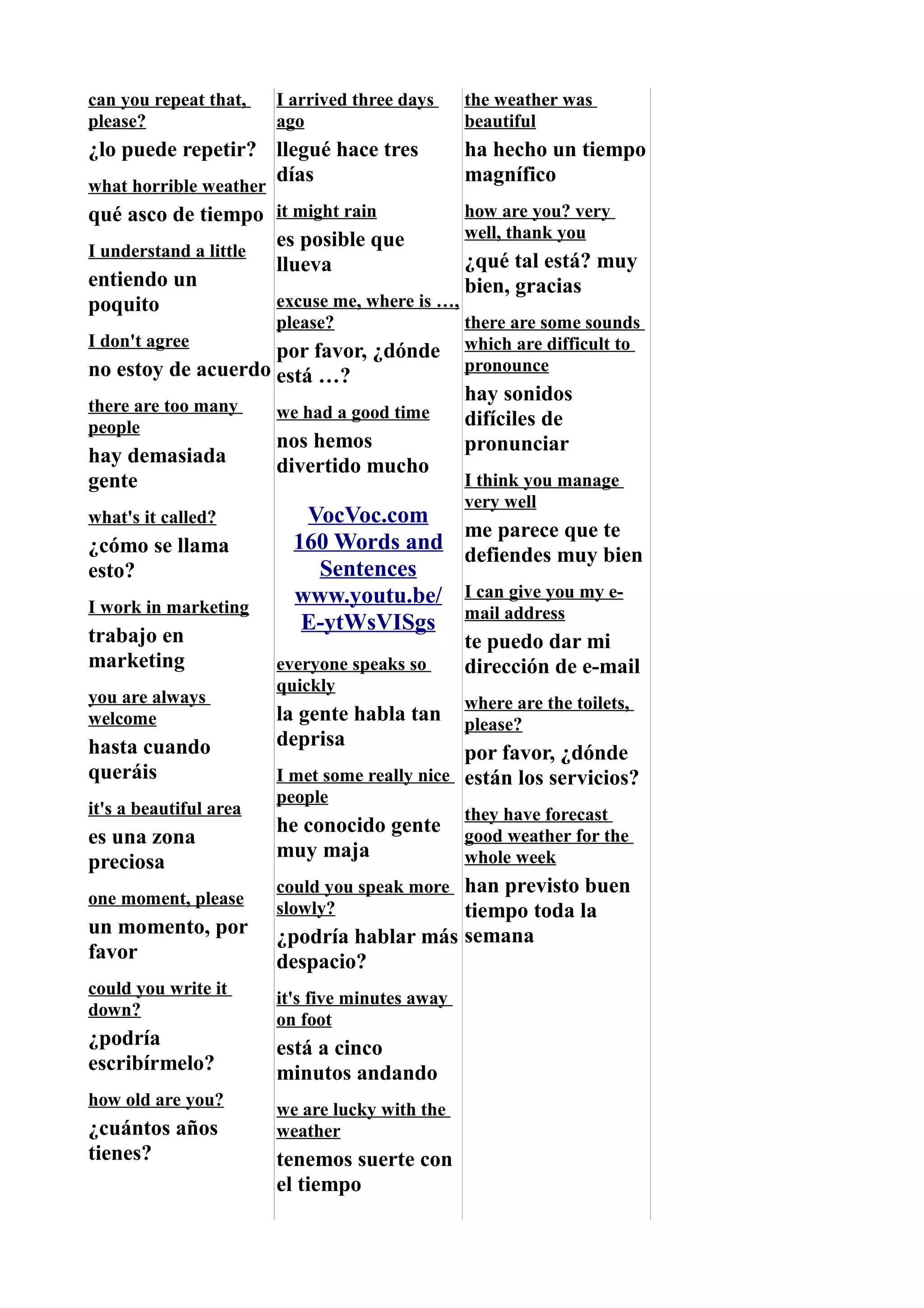 can you repeat that,
please?
¿lo puede repetir?
what horrible weather
qué asco de tiempo
I understand a little
entiendo un
poquito
I don't agree
no estoy de acuerdo
there are too many
people
hay demasiada
gente
what's it called?
¿cómo se llama
esto?
I work in marketing
trabajo en
marketing
you are always
welcome
hasta cuando
queráis
it's a beautiful area
es una zona
preciosa
one moment, please
un momento, por
favor
could you write it
down?
¿podría
escribírmelo?
how old are you?
¿cuántos años
tienes?
I arrived three days
ago
llegué hace tres
días
it might rain
es posible que
llueva
excuse me, where is …,
please?
por favor, ¿dónde
está …?
we had a good time
nos hemos
divertido mucho
VocVoc.com
160 Words and
Sentences
www.youtu.be/
E-ytWsVISgs
everyone speaks so
quickly
la gente habla tan
deprisa
I met some really nice
people
he conocido gente
muy maja
could you speak more
slowly?
¿podría hablar más
despacio?
it's five minutes away
on foot
está a cinco
minutos andando
we are lucky with the
weather
tenemos suerte con
el tiempo
the weather was
beautiful
ha hecho un tiempo
magnífico
how are you? very
well, thank you
¿qué tal está? muy
bien, gracias
there are some sounds
which are difficult to
pronounce
hay sonidos
difíciles de
pronunciar
I think you manage
very well
me parece que te
defiendes muy bien
I can give you my e-
mail address
te puedo dar mi
dirección de e-mail
where are the toilets,
please?
por favor, ¿dónde
están los servicios?
they have forecast
good weather for the
whole week
han previsto buen
tiempo toda la
semana
 