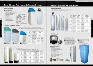 Aquapro water softener UAE