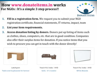5
For NGOs : It’s a simple 3 step process!!
1. Fill in a registration form. We request you to submit your NGO
registration certificate, financial statements, IT returns, impact, team
2. List your item requirements.
3. Access donation listing by donors. Donors put up listing of items such
as clothes, shoes, computers, etc. that are in good condition. Companies
also offer their surplus items for donation. If you notice items that you
wish to procure you can get in touch with the donor directly!
How www.donateitems.in works
 