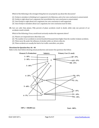 (Www.entrance exam.net)-snap sample paper 5 | PDF