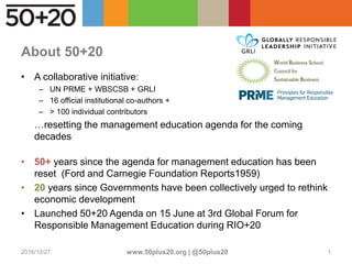About 50+20
• A collaborative initiative:
– UN PRME + WBSCSB + GRLI
– 16 official institutional co-authors +
– > 100 individual contributors
…resetting the management education agenda for the coming
decades
• 50+ years since the agenda for management education has been
reset (Ford and Carnegie Foundation Reports1959)
• 20 years since Governments have been collectively urged to rethink
economic development
• Launched 50+20 Agenda on 15 June at 3rd Global Forum for
Responsible Management Education during RIO+20
2016/10/27 1www.50plus20.org | @50plus20
 