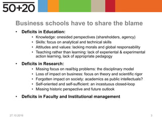 Business schools have to share the blame
• Deficits in Education:
• Knowledge: onesided perspectives (shareholders, agency)
• Skills: focus on analytical and technical skills
• Attitudes and values: lacking morals and global responsability
• Teaching rather than learning: lack of experiental & experimental
action learning, lack of appropriate pedagogy
• Deficits in Research:
• Missing focus on real/big problems: the disciplinary model
• Loss of impact on business: focus on theory and scientific rigor
• Forgotten impact on society: academics as public intellectuals?
• Self-oriented and self-sufficient: an incestuous closed-loop
• Missing historic perspective and future outlook
• Deficits in Faculty and Institutional management
27.10.2016 3
 