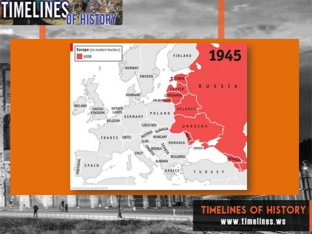 Timeline of world events | PDF