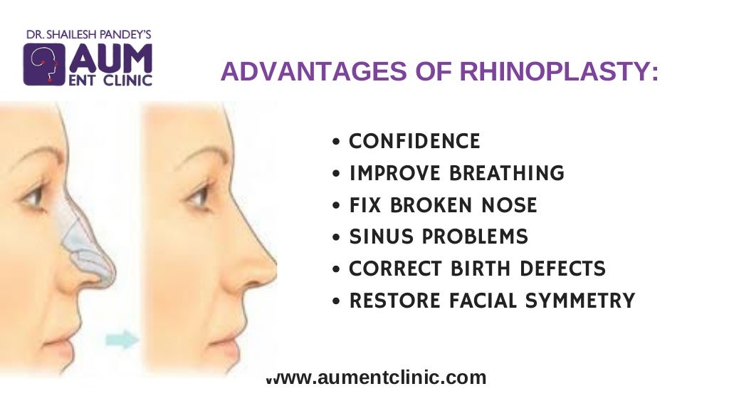 Nose Job Surgery in Mumbai Nose Reshaping Surgery in India
