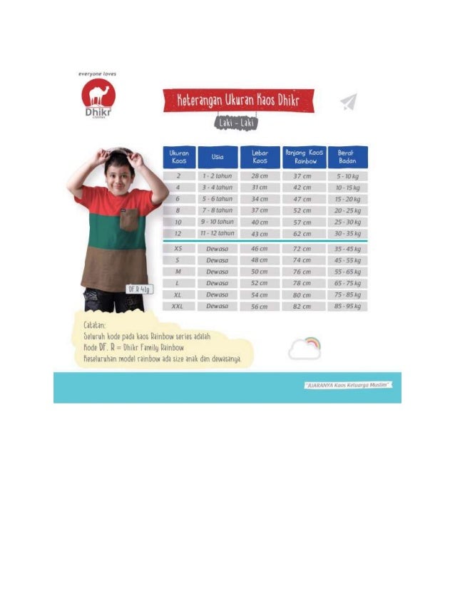 880 Model Baju Anak Masa Kini Gratis Terbaik