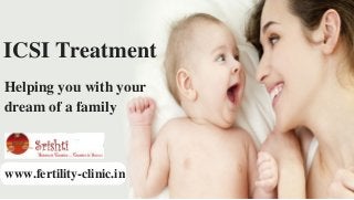 www.fertility-clinic.in
Helping you with your
dream of a family
ICSI Treatment
 