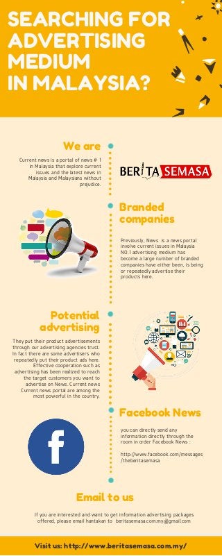 SEARCHING FOR
ADVERTISING
MEDIUM
IN MALAYSIA?
We are
Branded
companies
Potential
advertising
Email to us
Visit us: http://www.beritasemasa.com.my/
Facebook News
Current news is a portal of news # 1
in Malaysia that explore current
issues and the latest news in
Malaysia and Malaysians without
prejudice.
Previously, News  is a news portal
involve current issues in Malaysia
NO.1 advertising medium has
become a large number of branded
companies have either been, is being
or repeatedly advertise their
products here.
you can directly send any
information directly through the
room in order Facebook News :
http://www.facebook.com/messages
/theberitasemasa
They put their product advertisements
through our advertising agencies trust.
In fact there are some advertisers who
repeatedly put their product ads here.
Effective cooperation such as
advertising has been realized to reach
the target customers you want to
advertise on News. Current news
Current news portal are among the
most powerful in the country.
If you are interested and want to get information advertising packages
offered, please email hantakan to  beritasemasa.com.my@gmail.com
 