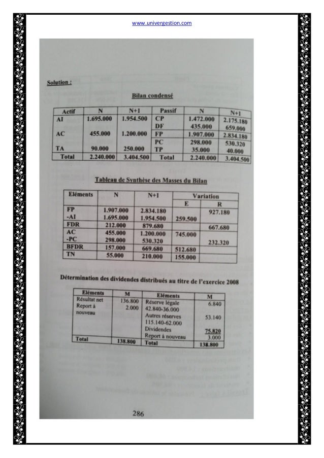 Exercices Tableau de Financement : www.coursdefsjes.com