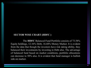 73.58
12.16
16.68
0
CHART SHOWING ASSET ALLOCATION OF HDFC
BALANCED FUND
EQUI
TY
SECTOR WISE CHART (HDFC )
The HDFC Balanced Fund Portfolio consists of 73.58%
Equity holdings, 12.16% Debt, 16.68% Money Market. It is evident
from the data that though the investors have risk taking ability, they
balanced their investments by investing in Debt also. The advantage
of balanced fund based on market conditions, portfolio allocations
can decrease to 50% also. It is evident that fund manager is bullish
side on market.
 