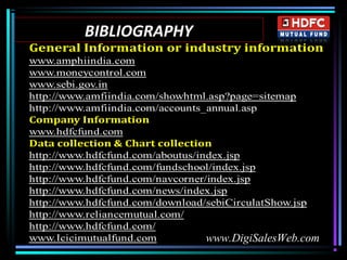BIBLIOGRAPHY
www.DigiSalesWeb.com
 