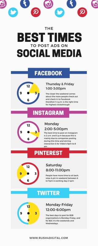 BEST TIMES
Thursday & Friday
1:00-3:00pm
The closer the weekend comes
about the more people check out
and check in to Facebook
therefore 1–4 p.m. is the right time
for highest clicksthrough
The best time to post on Instagram
is 2 a.m. and 5 p.m because this is
mainly due to companies posting
during this time and stirring
interaction & for Video's 9pm to 8
am
The best days to post for B2B
organizations is Monday–Friday, and
for B2C it's the weekends and
Wednesdays. 
People have more time to sit back,
relax & pin in weekend between 8
to 11pm & working day 2-4pm
Saturday
8:00-11:00pm
Monday
2:00-5:00pm
Monday-Friday
12:00-6:00pm
SOCIAL MEDIA
TO POST ADS ON
THE
WWW.RUSH4DIGITAL.COM
FACEBOOK
INSTAGRAM
PINTEREST
TWITTER
 