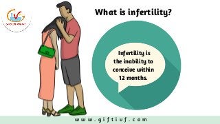 Best Gynecologist In Kochi | Infertility Treatment In Ernakulam | Best Fertility Hospitals In Kerala Slide 3