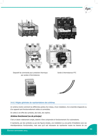 93
Édition septembre 2014
Electricité industrielle 93
Dispositif de commande pour protection thermique
par sondes à thermistances
Sonde à thermistances PTC
14.6.3 Règles générales de représentations des schémas
Un schéma montre comment les différentes parties d’un réseau, d’une installation, d’un ensemble d’appareils ou
d’un appareil sont fonctionnellement reliées et connectées.
On utilise à cet effet des symboles, des traits, des repères.
Schéma fonctionnel (ou de principe)
C’est un dessin relativement simple, destiné à faire comprendre le fonctionnement d’un automatisme.
Il représente, par des symboles ou par des figures simples, une installation ou une partie d’installation avec ses
interdépendances fonctionnelles, mais sans qu’il soit nécessaire de représenter toutes les liaisons de ces
 