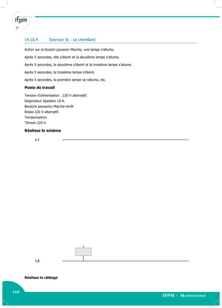 110
IFPM - Maintenance110 Electricité industrielle
14.10.4 Exercice 5c : Le chenillard
Action sur le bouton poussoir Marche, une lampe s’allume.
Après 5 secondes, elle s’éteint et la deuxième lampe s’allume.
Après 5 secondes, la deuxième s’éteint et la troisième lampe s’allume.
Après 5 secondes, la troisième lampe s’éteint.
Après 5 secondes, la première lampe se rallume, etc.
Poste de travail
Tension d’alimentation : 220 V alternatif.
Disjoncteur bipolaire 10 A.
Boutons poussoirs Marche-Arrêt
Relais 220 V alternatif.
Temporisation.
Témoin 220 V.
Réalisez le schéma
L2
L1
Réalisez le câblage
 