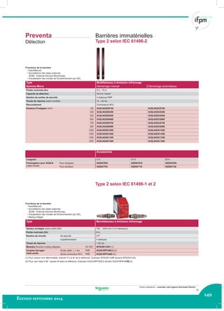 149
Édition septembre 2014
Autres réalisations : consulter votre agence Schneider Electric.
Barrières immatérielles
Type 2 selon IEC 61496-2
Type Multifaisceau à émission infrarouge
Gamme Micro Démarrage manuel Démarrage automatique
Portée nominale (Sn) 0,3…15 m
Capacité de détection 30 mm “mains”
Nombre de sorties de sécurité 2 statiques PNP
Temps de réponse (selon modèle) 14…24 ms
Raccordement Connecteurs M12
Hauteurs Protégées (mm) 150 XUSLNG5D0150 XUSLNG5C0150
300 XUSLNG5D0300 XUSLNG5C0300
450 XUSLNG5D0450 XUSLNG5C0450
600 XUSLNG5D0600 XUSLNG5C0600
750 XUSLNG5D0750 XUSLNG5C0750
900 XUSLNG5D0900 XUSLNG5C0900
1050 XUSLNG5D1050 XUSLNG5C1050
1200 XUSLNG5D1200 XUSLNG5C1200
1350 XUSLNG5D1350 XUSLNG5C1350
1500 XUSLNG5D1500 XUSLNG5C1500
Accessoires
Longueur 3 m 10 m 30 m
Prolongateur pour XUSLN Pour récepteur XSZNCR03 XSZNCR10 XSZNCR30
(câble blindé) Pour émetteur XSZNCT03 XSZNCT10 XSZNCT30
Type 2 selon IEC 61496-1 et 2
Type
Type Monofaisceau à émission infrarouge
Hauteur protégée (selon prEN 999) 750…1200 mm (1 à 4 faisceaux)
Portée nominale (Sn) 8 m
Nombre de circuits de sécurité 2“F”
supplémentaires 4 statiques
Temps de réponse < 25 ms
Modules (fonction muting intégrée) 24 VDC XPSCM1144P (1)
Couples barrages Sortie câble L = 5m PNP XU2S18PP340L5 (2)
visée axiale Sortie connecteur M12 PNP XU2S18PP340D (2)
(1) Pour version non débrochable, enlever P à la ﬁn de la référence. Exemple XPSCM1144P devient XPSCM1144).
(2) Pour une visée à 90°, ajouter W dans la référence. Exemple XU2S18PP340L5 devient XU2S18PP340WL5).
Fonctions de la barrière
• Auto/Manuel,
• Surveillance des relais externes
(EDM : External Devices Monitoring),
• Visualisation des modes de fonctionnement par DEL.
Fonctions de la barrière
• Auto/Manuel,
• Surveillance des relais externes
(EDM : External Devices Monitoring),
• Visualisation des modes de fonctionnement par DEL,
• Muting intégré.
Preventa
Détection
15
 
