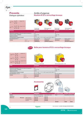 152
IFPM - Maintenance
Autres réalisations : consulter votre agence Schneider Electric.
1314
2221
1314
2221
3231
1314
2221
1314
2221
3231
1314
22212221
32311314
2221
3231
1314
22212221
32311314
2221
3231
Entrée ISO
(selon EN 50262)
Déverrouillage par
clé n° 455
Preventa
Dialogue opérateur
Arrêts d'urgence
Boutons Ø 22 à verrouillage brusque
Tourner pour
déverrouiller
Tourner pour
déverrouiller
Déverrouillage par
clé n° 455
Contact “O+F”
Contact “O+F+O”
Déverrouillage par clé n° 455Tourner pour déverrouiller
Boîte pour boutons Ø 22 à verrouillage brusque
Contact “O+F”
Contact “O+O”
Contact “O+F+O”
Avec porte-étiquette
Boutons Métallique Plastique
Endurance mécanique (millions de cycles de manœuvre) 0,3 0,3
Tenue aux chocs / vibrations 10 gn / 5 gn 10 gn / 5 gn
Degré de protection IP 65 IP 65
Caractéristiques assignée d'emploi AC 15, A 600 / DC 13, Q 600 (selon EN IEC 60947-5-1)
Encombrement Ø x P Ø 40 x 82 mm Ø 40 x 104 mm Ø 40 x 81,5 mm Ø 40 x 103 mm
Contact “O + F” XB4BS8445 XB4BS9445 XB5AS8445 XB5AS9445
2 "O" +1 "F” XB4BS84441 ZB4BS944+ZB4BZ141 – ZB5AS944+ZB5AZ141
Boîte Plastique
2 entrées de câble pour ISO M20 ou presse-étoupe 13 (Pg13,5)
Endurance mécanique (millions de cycles de manœuvre) 0,1 0,1
Tenue aux chocs / vibrations 10 gn / 5 gn 10 gn / 5 gn
Degré de protection IP 65 IP 65
Caractéristiques assignée d'emploi AC 15, A 600 / DC 13, Q 600 (selon EN IEC 60947-5-1)
Encombrement L x P x H 68 x 91 x 68 mm 68 x 113 x 68 mm
Contact “O + F” XALK178E XALK188E
“O + O” XALK178F XALK188F
2 "O" +1 "F” – XALK188G
Accessoires
Type Étiquettes Kit cadenassable Soufﬂet d'étanchéité
Couleur Rouge, lettres blanches Jaune, lettres noires Jaune Rouge Silicone Noir EPDM
Dimensions 30 x 40 mm aspect rond Ø 60 mm
Références Marquage : “Arrêt d'urgence” ZBY2130 ZBY9130 – – –
“Emergency stop” ZBY2330 ZBY9330 – – –
“Not Halt” ZBY2230 ZBY9230 – – –
– – ZBZ3605 ZBZ48 ZBZ28
18
 