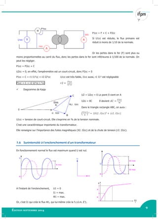 9
Édition septembre 2014 Electricité industrielle 9
P1cc = F + C + P2cc
Si U1cc est réduite, le flux primaire est
réduit à moins de 1/10 de la normale.
Or les pertes dans le fer (F) sont plus ou
moins proportionnelles au carré du flux, donc les pertes dans le fer sont inférieures à 1/100 de la normale. On
peut les négliger.
P1cc = P2cc + C
U2cc = 0, en effet, l’ampèremètre est un court-circuit, donc P2cc = 0
P1cc = C = r1 I1²cc + r2 I2²cc U1cc est très faible, I1cc aussi, r1 I1² est négligeable
P1cc = C = r2 I2²cc I ²cc
 Diagramme de Kapp
U2 = U2cc = 0 Le point 0 vient en A
U2o = 0C Il devient
Dans le triangle rectangle ABC, on aura :
( )
U1cc = tension de court-circuit. Elle s’exprime en % de la tension nominale.
C’est une caractéristique importante du transformateur.
Elle renseigne sur l’importance des fuites magnétiques (X2. I2cc) et de la chute de tension (r2. I2cc).
1.6 Surintensité à l’enclenchement d’un transformateur
En fonctionnement normal le flux est maximum quand U est nul.
A l’instant de l’enclenchement, U1 = 0
I1 = max.
Φ1 = max.
Or, c’est I1 qui crée le flux Φ1, qui lui-même crée la f.c.é.m. E’1.
 