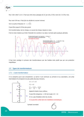 10
IFPM - Maintenance10 Electricité industrielle
Pour créer cette f.c.é.m. il faut que entre deux passages de U1 par zéro, le flux varie de 2 x le flux max.
Pour avoir 2Φ max. il faut plus du double du courant nominal.
Voir la courbe d’induction
Il peut être jusqu'à 10 fois plus grand.
Si le transformateur est en charge, ce courant de charge s’ajoute en plus.
C’est la chute résistive qui limite l’intensité et la ramène à sa valeur normale après quelques périodes.
Il faut donc protéger le primaire des transformateurs par des fusibles lents plutôt que par une protection
magnétique.
1.7 Types de transformateurs
1.7.1 L’auto transformateur
Il ne comporte qu’un seul enroulement. La borne A est commune au primaire et au secondaire, une prise
intermédiaire B correspond à la plus petite des deux tensions.
Appareil simple et peu coûteux.
Il peut être dangereux : si N2 est coupé, U2 = U1
Il n’y a pas d’isolation entre les circuits.
Il ne peut être utilisé dans les installations domestiques.
Symbole normalisé
 