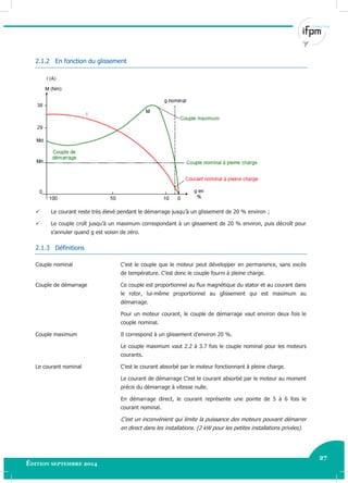 27
Édition septembre 2014 Electricité industrielle 27
2.1.2 En fonction du glissement
 Le courant reste très élevé pendant le démarrage jusqu’à un glissement de 20 % environ ;
 Le couple croît jusqu’à un maximum correspondant à un glissement de 20 % environ, puis décroît pour
s’annuler quand g est voisin de zéro.
2.1.3 Définitions
Couple nominal C’est le couple que le moteur peut développer en permanence, sans excès
de température. C’est donc le couple fourni à pleine charge.
Couple de démarrage Ce couple est proportionnel au flux magnétique du stator et au courant dans
le rotor, lui-même proportionnel au glissement qui est maximum au
démarrage.
Pour un moteur courant, le couple de démarrage vaut environ deux fois le
couple nominal.
Couple maximum Il correspond à un glissement d’environ 20 %.
Le couple maximum vaut 2.2 à 3.7 fois le couple nominal pour les moteurs
courants.
Le courant nominal C’est le courant absorbé par le moteur fonctionnant à pleine charge.
Le courant de démarrage C’est le courant absorbé par le moteur au moment
précis du démarrage à vitesse nulle.
En démarrage direct, le courant représente une pointe de 5 à 6 fois le
courant nominal.
C’est un inconvénient qui limite la puissance des moteurs pouvant démarrer
en direct dans les installations. (2 kW pour les petites installations privées).
 