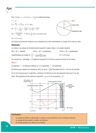 38
IFPM - Maintenance38 Electricité industrielle
Pour n tours : ou en radians/secondes
 

Les forces qui prennent naissance aux conducteurs du rotor transmettent un couple (M) à l’axe du rotor.
Remarque :
Le moteur à sa vitesse de fonctionnement quand le couple moteur = le couple résistant.
Mm = Mr  stabilité Si Mm > Mr  accélération Si Mm < Mr  décélération
Caractéristique du couple M :
√
M = k I2 cos φ
Au moment du « décollage », I2 apparent est grand, 6 à 8 fois le courant nominal In du moteur.
Mais !!!
g augmente  la réactance selfique g s L2 augmente  Z2 augmente.
R2 diminue par rapport à la réactance, donc, le cos φ = est très petit d’où M = k I2 cos φ2 est petit.
Au fur et à mesure que nr augmente, g diminue, Z2 diminue et cos φ2 augmente ainsi que I2 cos φ2.
Donc, Md augmente et est maximum quand R2 = g s L2 et nul quand g = 0.
Conclusions :
 Le couple est faible au démarrage, le moteur ne peut démarrer avec sa charge maximum,
 Le couple est bon quand le moteur est démarré,
 En fonctionnement, sa vitesse est constante.
 