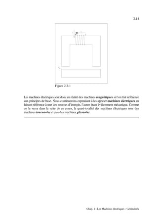2.14
Chap. 2 : Les Machines électriques - Généralités
Figure 2.2-1
Les machines électriques sont donc en réalité des machines magnétiques si l’on fait référence
aux principes de base. Nous continuerons cependant à les appeler machines électriques en
faisant référence à une des sources d’énergie, l’autre étant évidemment mécanique. Comme
on le verra dans la suite de ce cours, la quasi-totalité des machines électriques sont des
machines tournantes et pas des machines glissantes.
 