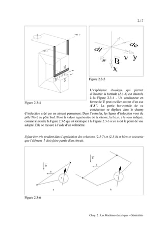 2.17
Chap. 2 : Les Machines électriques - Généralités
Figure 2.3-4
Figure 2.3-5
Figure 2.3-6
L’expérience classique qui permet
d’illustrer la formule (2.3-8) est illustrée
à la Figure 2.3-4 . Un conducteur en
forme de U peut osciller autour d’un axe
A’A”. La partie horizontale de ce
conducteur se déplace dans le champ
d’induction créé par un aimant permanent. Dans l’entrefer, les lignes d’induction vont du
pôle Nord au pôle Sud. Pour la valeur représentée de la vitesse, la f.e.m. a le sens indiqué,
comme le montre la Figure 2.3-5 qui est identique à la Figure 2.3-3 si ce n’est le point de vue
adopté. Elle se mesure à l’aide d’un voltmètre.
Il faut être très prudent dans l'application des relations (2.3-7) et (2.3-8) et bien se souvenir
que l'élément l doit faire partie d'un circuit.
 