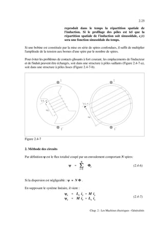 ψ '''' jjjj
N
i''''1
Φi
ψr '''' Lr ir %%%% M is
ψs '''' M ir %%%% Ls is
2.25
Chap. 2 : Les Machines électriques - Généralités
Figure 2.4-7
(2.4-6)
(2.4-7)
reproduit dans le temps la répartition spatiale de
l'induction. Si le profilage des pôles est tel que la
répartition spatiale de l'induction soit sinusoïdale, e (t)r
sera une fonction sinusoïdale du temps.
Si une bobine est constituée par la mise en série de spires confondues, il suffit de multiplier
l'amplitude de la tension aux bornes d'une spire par le nombre de spires.
Pour éviter les problèmes de contacts glissants à fort courant, les emplacements de l'inducteur
et de l'induit peuvent être échangés, soit dans une structure à pôles saillants (Figure 2.4-7-a),
soit dans une structure à pôles lisses (Figure 2.4-7-b).
2. Méthode des circuits
Par définition ψ est le flux totalisé coupé par un enroulement comportant N spires:
Si la dispersion est négligeable : ψ = N Φ .
En supposant le système linéaire, il vient :
 