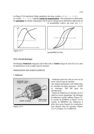 2.42
Figure 2.5-7
Figure 2.5-9
La Figure 2.5-8 représente l'allure qualitative des deux courbes B=f(H), µ =f(H).r
La courbe B = f(H) s'appelle courbe de magnétisation. On remarquera le phénomène
de saturation au champs magnétiques élevés qui se marque par la diminution importante de
la perméabilité relative qui tend vers 1 (.
perméabilité de l'air).
2.5.2. Circuit électrique
On distingue l'inducteur chargé de créer le flux utile et l'induit chargé de créer les f.e.m. dans
les génératrices ou les couples dans les moteurs.
DISPOSITION DES ENROULEMENTS
a. Inducteur
- l'inducteur peut être situé au rotor ou au
stator selon le type de machine.
-des aimants permanents sont utilisés dans
les machines de petite puissance : 10 kW
en robotique, 200 kW pour des
entraînements
- l'étude de l'inducteur est abordée au §3.2
relatif au circuit magnétique. On distingue
les inducteurs à pôles saillants (Figure 2.5-
9, extraite de [UNK01] et Figure 2.5-10,
extraite de [BOD01]) des inducteurs à
pôles lisses pour lesquels les conducteurs
sont déposés dans les encoches (Figure
2.5-11 et Figure 2.5-12 [RIC01]).
 