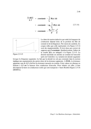 ∆ φ(x)
∆ l
'''' constante &&&&
mmmm
x
0
B(x) dx
'''' constante &&&& µ0
mmmm
x
0
H(x) dx
'''' constante &&&&
µ0 J e
d
x 2
2
2.46
Chap.2 : Les Machines électriques - Généralités
(2.5-14)
Figure 2.5-15
La chute de tension inductive par unité de longueur du
conducteur dépend donc de la position du filet de
courant (et de la fréquence). Par raison de symétrie, les
coupes telles que celle représentée à la Figure 2.5-14
sont des équipotentielles. Il n'est donc pas correct de
supposer que J =constante. Qualitativement, l'allure de
la courbe J(x) est indiquée à la Figure 2.5-15. La
densité maximale est atteinte au sommet de l'encoche
(près de l’entrefer). La variation de densité augmente
lorsque la fréquence augmente. Le fait que la densité ne soit pas constante dans la section
implique une augmentation des pertes donc de la résistance apparente. A 50 Hz, la résistance
apparente vaut de 1,2 à 1,4 fois la résistance mesurée en continu. Cette valeur est obtenue en
limitant à 1,5 cm la hauteur d'un conducteur d'encoche. Pour réduire cet effet, il faut
décomposer la barre en conducteurs isolés qui sont transposés = barre Roebel (Figure 2.5-16
[BOD01]).
 