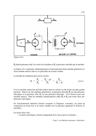η ''''
Pu
Pa
''''
Pa &&&& p
Pa
''''
Pu
Pu %%%% p
2.53
Chap.2 : Les Machines électriques - Généralités
Figure 2.6-1
(2.6-2)
P étant la puissance utile à la sortie de la machine et P la puissance absorbée par la machine.u a
La Figure 2.6-1 représente schématiquement le fonctionnement d'une machine génératrice et
d'une machine motrice dans le cas particulier du courant continu.
La formule du rendement peut encore s'écrire :
C'est la dernière expression qu'il faut utiliser dans les calculs car elle donne une plus grande
précision. Dans le cas des machines génératrices, la puissance absorbée P est une puissancea
mécanique et la puissance utile P est une puissance électrique. C'est l'inverse pour uneu
machine motrice. Dans les machines transformatrices enfin, P et P sont toutes deux desu a
puissances électriques.
En fonctionnement industriel (tension constante et fréquence constante), les pertes p
comportent un terme fixe et un terme variable avec la puissance apparente S (fournie ou
absorbée).
Les pertes fixes sont :
- les pertes mécaniques, fonction uniquement de la vitesse qui est constante ;
 