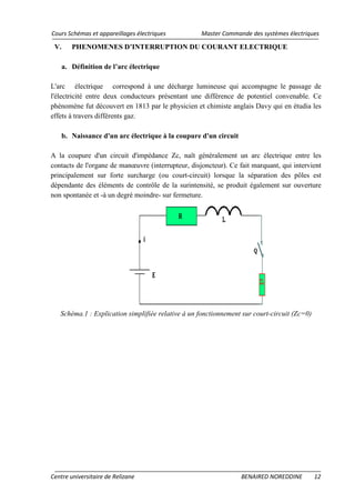 Cours Schémas et appareillages électriques Master Commande des systèmes électriques
Centre universitaire de Relizane BENAIRED NOREDDINE 12
V. PHENOMENES D’INTERRUPTION DU COURANT ELECTRIQUE
a. Définition de l’arc électrique
L'arc électrique correspond à une décharge lumineuse qui accompagne le passage de
l'électricité entre deux conducteurs présentant une différence de potentiel convenable. Ce
phénomène fut découvert en 1813 par le physicien et chimiste anglais Davy qui en étudia les
effets à travers différents gaz.
b. Naissance d'un arc électrique à la coupure d'un circuit
A la coupure d'un circuit d'impédance Zc, naît généralement un arc électrique entre les
contacts de l'organe de manœuvre (interrupteur, disjoncteur). Ce fait marquant, qui intervient
principalement sur forte surcharge (ou court-circuit) lorsque la séparation des pôles est
dépendante des éléments de contrôle de la surintensité, se produit également sur ouverture
non spontanée et -à un degré moindre- sur fermeture.
Schéma.1 : Explication simplifiée relative à un fonctionnement sur court-circuit (Zc=0)
 