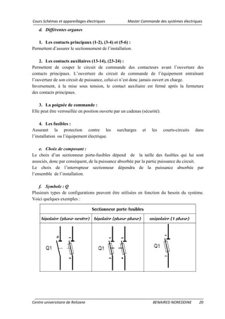 Cours Schémas et appareillages électriques Master Commande des systèmes électriques
Centre universitaire de Relizane BENAIRED NOREDDINE 20
d. Différentes organes
1. Les contacts principaux (1-2), (3-4) et (5-6) :
Permettent d’assurer le sectionnement de l’installation.
2. Les contacts auxiliaires (13-14), (23-24) :
Permettent de couper le circuit de commande des contacteurs avant l’ouverture des
contacts principaux. L’ouverture du circuit de commande de l’équipement entraînant
l’ouverture de son circuit de puissance, celui-ci n’est donc jamais ouvert en charge.
Inversement, à la mise sous tension, le contact auxiliaire est fermé après la fermeture
des contacts principaux.
3. La poignée de commande :
Elle peut être verrouillée en position ouverte par un cadenas (sécurité).
4. Les fusibles :
Assurant la protection contre les surcharges et les courts-circuits dans
l’installation ou l’équipement électrique.
e. Choix de composant :
Le choix d’un sectionneur porte-fusibles dépend de la taille des fusibles qui lui sont
associés, donc par conséquent, de la puissance absorbée par la partie puissance du circuit.
Le choix de l’interrupteur sectionneur dépendra de la puissance absorbée par
l’ensemble de l’installation.
f. Symbole : Q
Plusieurs types de configurations peuvent être utilisées en fonction du besoin du système.
Voici quelques exemples :
 