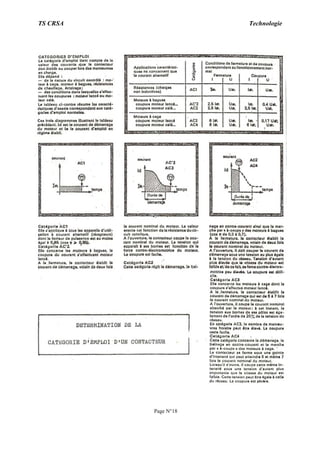 TS CRSA Technologie
Page N°18
 