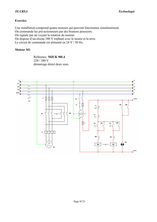 TS CRSA Technologie
Page N°23
Exercice
Une installation comprend quatre moteurs qui peuvent fonctionner simultanément.
On commande les pré-actionneurs par des boutons poussoirs.
On signale par un voyant la rotation du moteur.
On dispose d’un réseau 380 V triphasé avec le neutre et la terre.
Le circuit de commande est alimenté en 24 V / 50 Hz.
Moteur M1
Référence MJUK 90L4
220 / 380 V
démarrage direct deux sens.
 