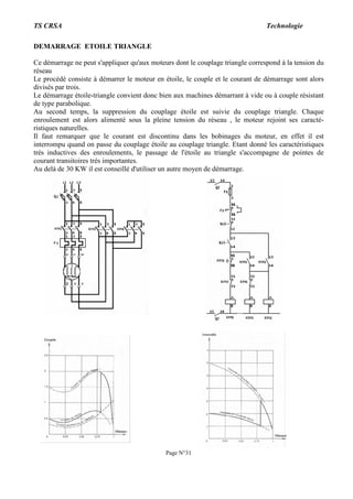 TS CRSA Technologie
Page N°31
DEMARRAGE ETOILE TRIANGLE
Ce démarrage ne peut s'appliquer qu'aux moteurs dont le couplage triangle correspond à la tension du
réseau
Le procédé consiste à démarrer le moteur en étoile, le couple et le courant de démarrage sont alors
divisés par trois.
Le démarrage étoile-triangle convient donc bien aux machines démarrant à vide ou à couple résistant
de type parabolique.
Au second temps, la suppression du couplage étoile est suivie du couplage triangle. Chaque
enroulement est alors alimenté sous la pleine tension du réseau , le moteur rejoint ses caracté-
ristiques naturelles.
Il faut remarquer que le courant est discontinu dans les bobinages du moteur, en effet il est
interrompu quand on passe du couplage étoile au couplage triangle. Etant donné les caractéristiques
trés inductives des enroulements, le passage de l'étoile au triangle s'accompagne de pointes de
courant transitoires trés importantes.
Au delà de 30 KW il est conseillé d'utiliser un autre moyen de démarrage.
 