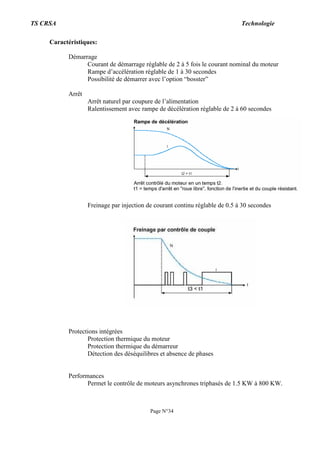 TS CRSA Technologie
Page N°34
Caractéristiques:
Démarrage
Courant de démarrage réglable de 2 à 5 fois le courant nominal du moteur
Rampe d’accélération réglable de 1 à 30 secondes
Possibilité de démarrer avec l’option “bosster”
Arrêt
Arrêt naturel par coupure de l’alimentation
Ralentissement avec rampe de décélération réglable de 2 à 60 secondes
Freinage par injection de courant continu réglable de 0.5 à 30 secondes
Protections intégrées
Protection thermique du moteur
Protection thermique du démarreur
Détection des déséquilibres et absence de phases
Performances
Permet le contrôle de moteurs asynchrones triphasés de 1.5 KW à 800 KW.
 