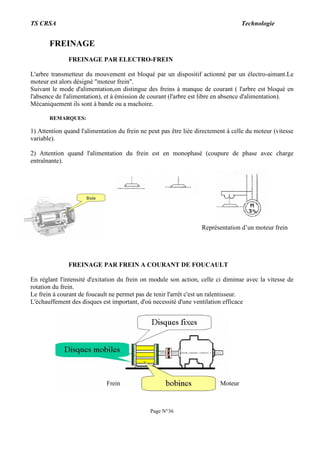 TS CRSA Technologie
Page N°36
FREINAGE
FREINAGE PAR ELECTRO-FREIN
L'arbre transmetteur du mouvement est bloqué par un dispositif actionné par un électro-aimant.Le
moteur est alors désigné "moteur frein".
Suivant le mode d'alimentation,on distingue des freins à manque de courant ( l'arbre est bloqué en
l'absence de l'alimentation), et à émission de courant (l'arbre est libre en absence d'alimentation).
Mécaniquement ils sont à bande ou a machoire.
REMARQUES:
1) Attention quand l'alimentation du frein ne peut pas être liée directement à celle du moteur (vitesse
variable).
2) Attention quand l'alimentation du frein est en monophasé (coupure de phase avec charge
entraînante).
Représentation d’un moteur frein
FREINAGE PAR FREIN A COURANT DE FOUCAULT
En réglant l'intensité d'exitation du frein on module son action, celle ci diminue avec la vitesse de
rotation du frein.
Le frein à courant de foucault ne permet pas de tenir l'arrêt c'est un ralentisseur.
L'échauffement des disques est important, d'où necessité d'une ventilation efficace
Frein Moteur
 